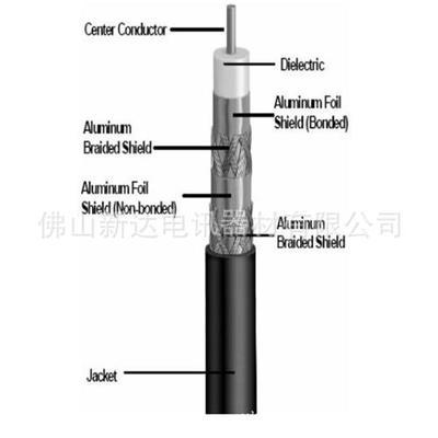 RG6同軸電纜雙屏蔽通訊線 佛山新達電訊器材的品質之選